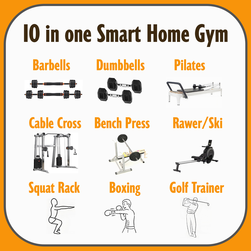 Training machine cheap fitness - Sports Equipment Cheap recension och pris